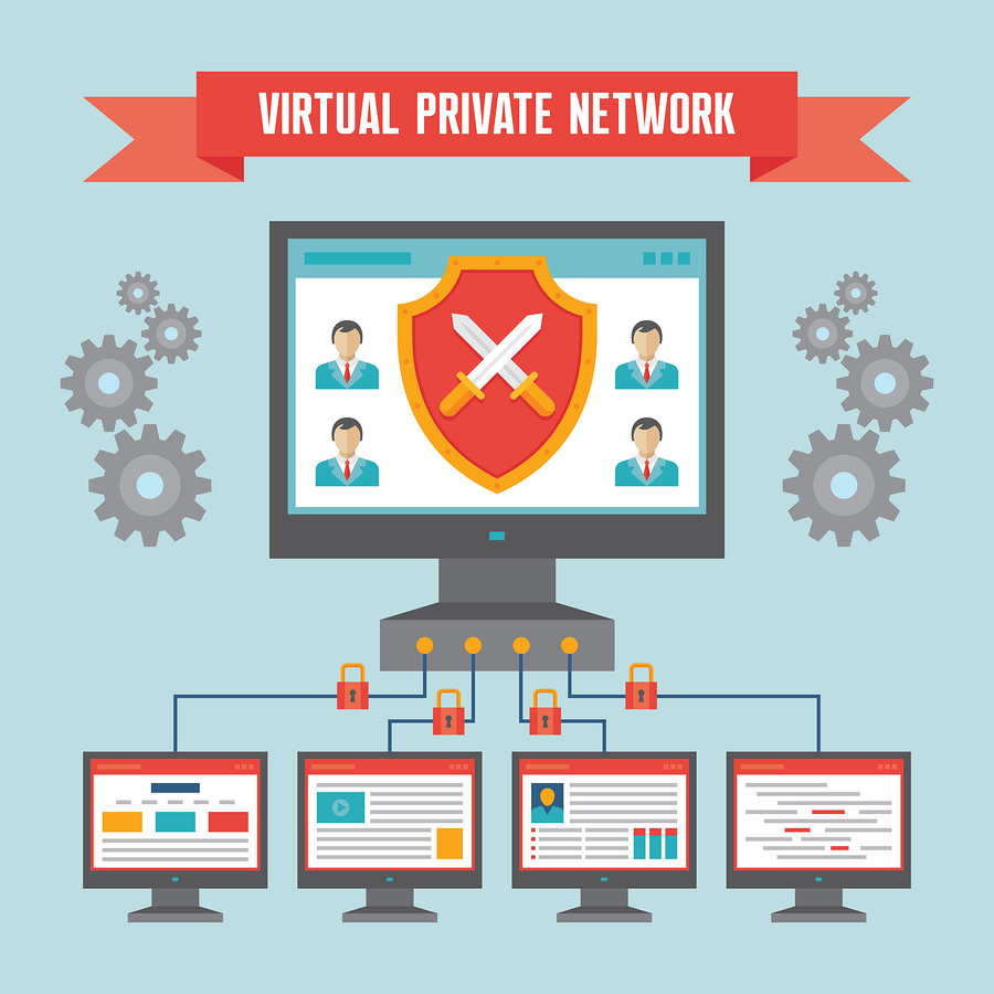 سرویس VPN چطور کاربر را تجهیز می کند؟